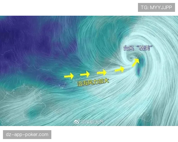 天气预报显示比赛日将有大风，或影响长传纵深进攻的准确性